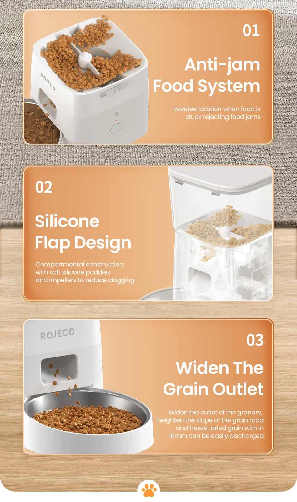 ROJECO Smart Pet Feeder